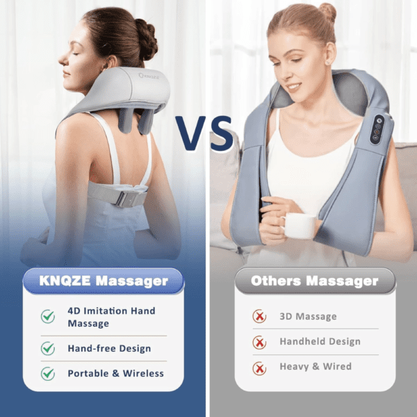 Neck and Back Massager - Image 5