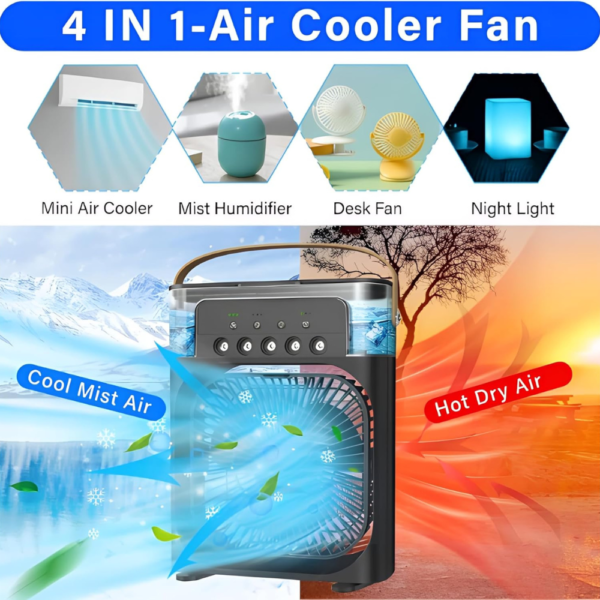 Portable Air Conditioner - Image 2